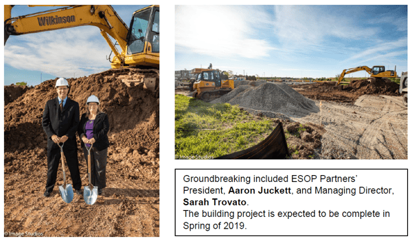 GROUND BREAKING HUBSPOT