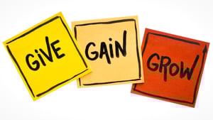ART_Give Gain Grow sticky notes