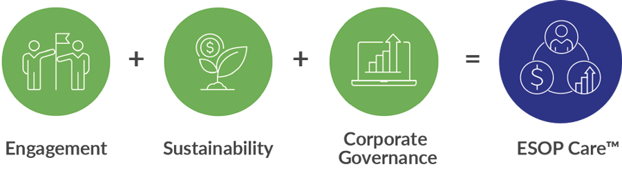 esop-care-formula-graphic